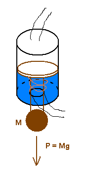 La définition de la tension électrique - elmy