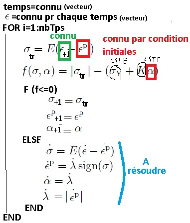 Nom : system.jpg
Affichages : 87
Taille : 47,8 Ko