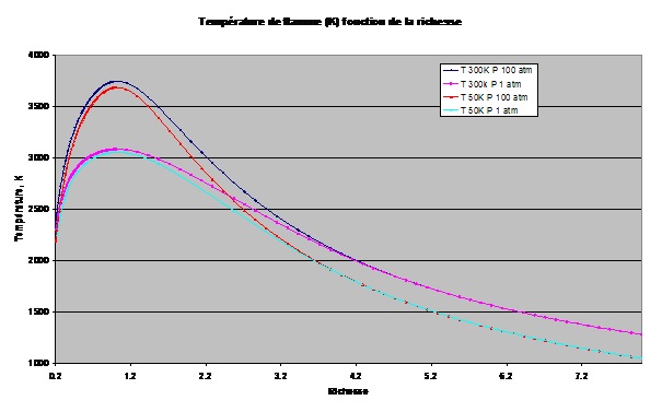 Nom : T (r).jpg
Affichages : 135
Taille : 41,1 Ko