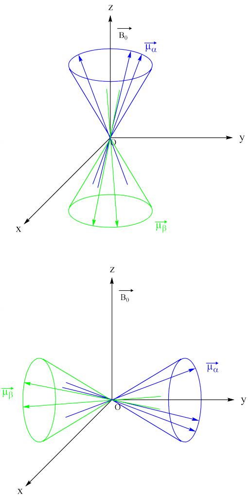 Nom : inversion spin.jpg
Affichages : 118
Taille : 36,9 Ko