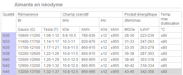 Nom : shit.png
Affichages : 119
Taille : 17,6 Ko