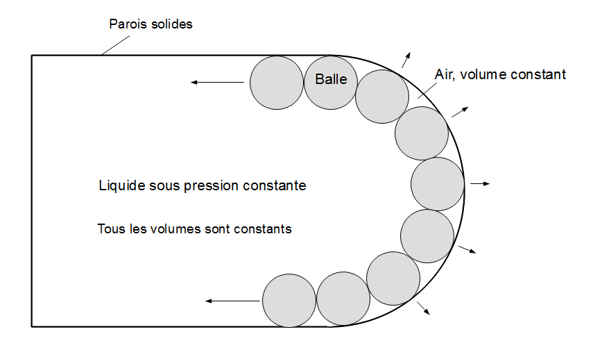 Nom : cc2.png
Affichages : 72
Taille : 25,1 Ko