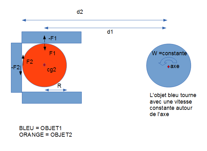 Nom : d1.png
Affichages : 280
Taille : 20,0 Ko