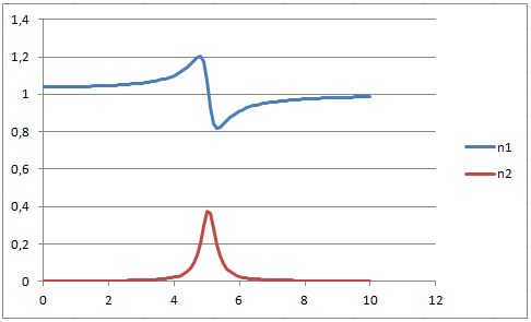 Nom : Indices.JPG
Affichages : 73
Taille : 23,9 Ko