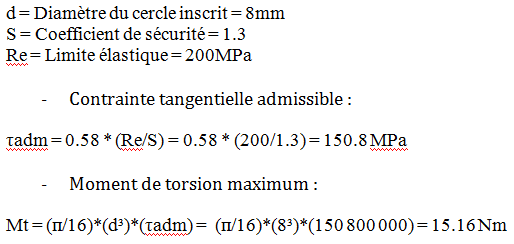Nom : calcul_hex.png
Affichages : 430
Taille : 9,9 Ko