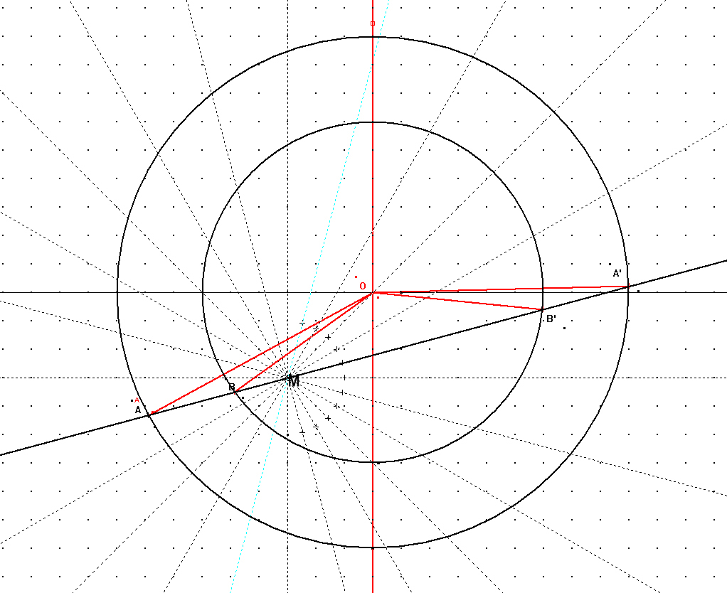 Nom : gauss-newton.jpg
Affichages : 468
Taille : 219,9 Ko