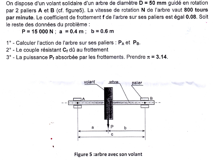 Nom : lop.PNG
Affichages : 55
Taille : 258,2 Ko