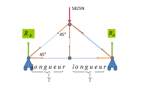 Nom : photo.PNG
Affichages : 85
Taille : 10,5 Ko