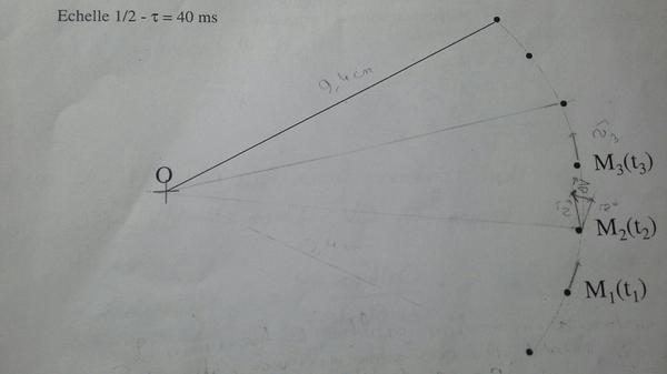 Nom : tude mouvement physique.jpg
Affichages : 91
Taille : 11,8 Ko