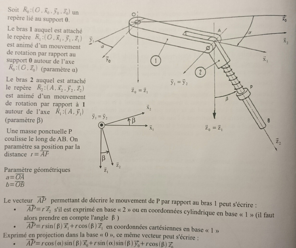 Nom : Projection.JPG
Affichages : 91
Taille : 337,9 Ko