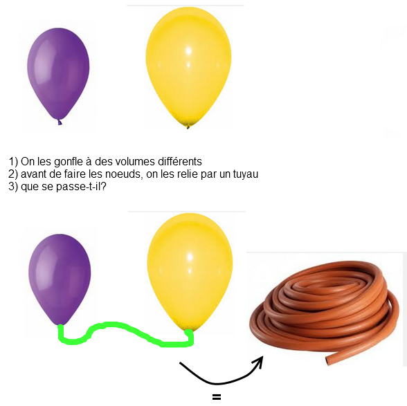 Nom : ballons.png
Affichages : 67
Taille : 224,8 Ko