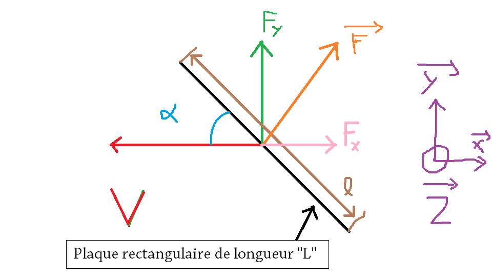 Nom : lol.png
Affichages : 80
Taille : 13,5 Ko