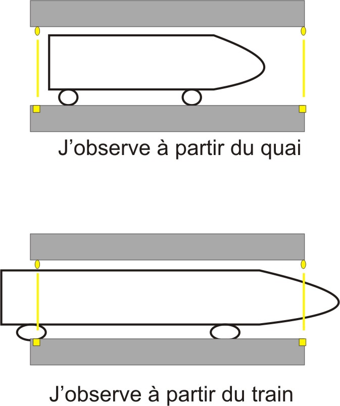 Nom : train parad.JPG
Affichages : 174
Taille : 53,0 Ko