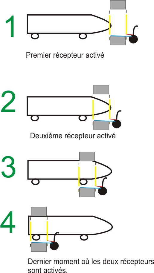 Nom : train phys4.JPG
Affichages : 83
Taille : 54,8 Ko