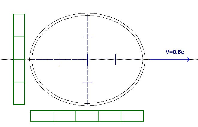 Nom : ELLIPSE.JPG
Affichages : 86
Taille : 31,9 Ko