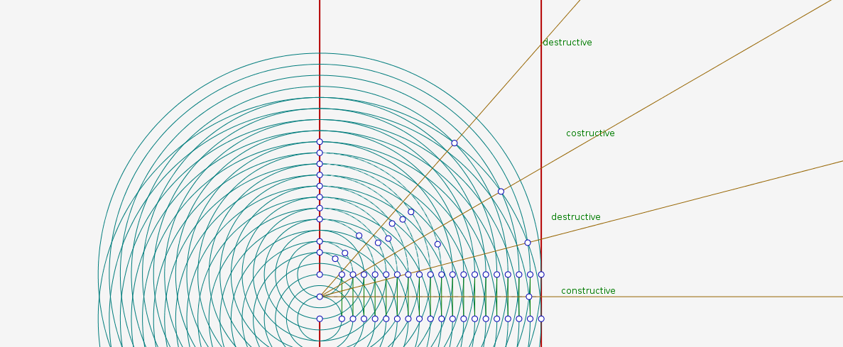 Nom : onde3.png
Affichages : 79
Taille : 132,5 Ko