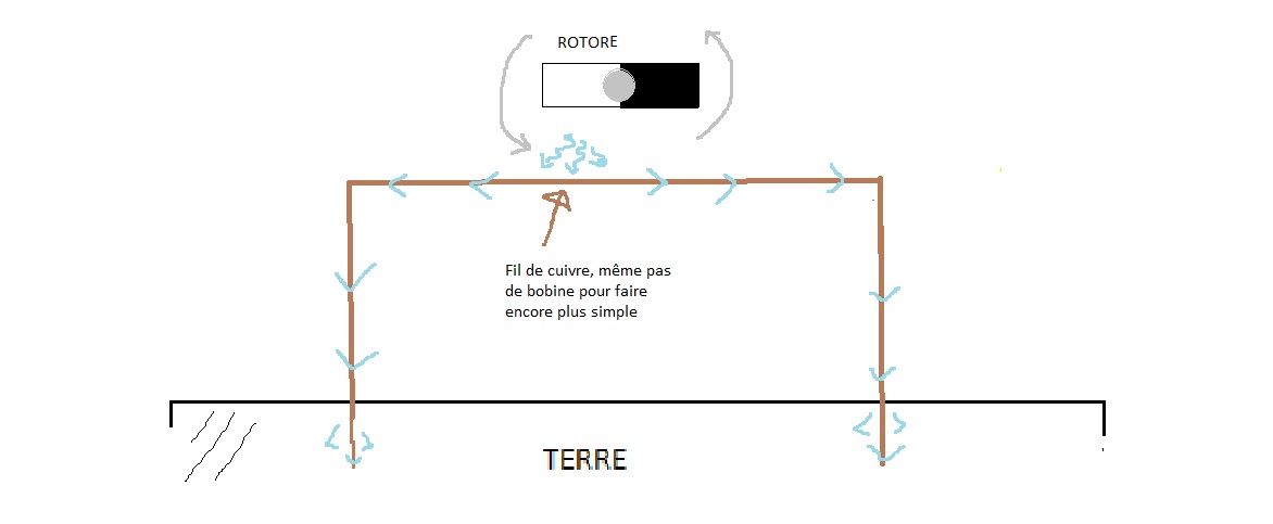 Nom : schema simple.jpg
Affichages : 104
Taille : 40,3 Ko