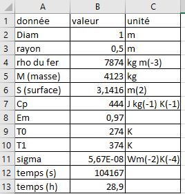 Nom : Capture.JPG
Affichages : 99
Taille : 30,9 Ko