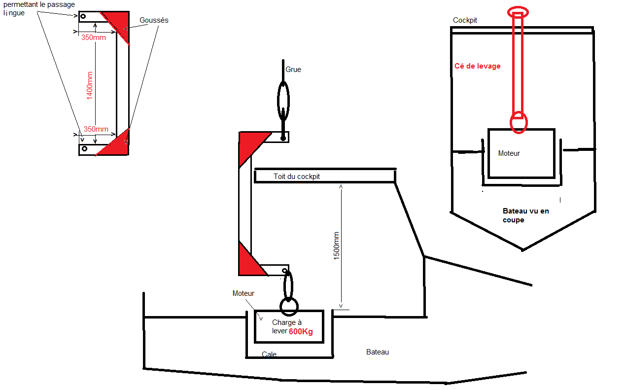 Nom : Projet levage.png
Affichages : 57
Taille : 28,6 Ko