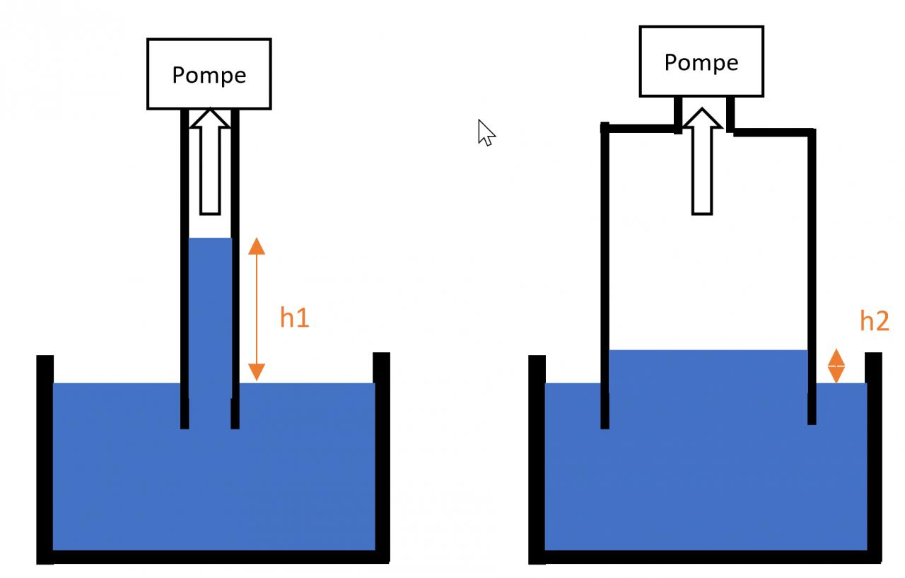 Nom : static pressure.jpg
Affichages : 93
Taille : 46,7 Ko