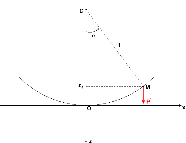 Nom : circulaire.png
Affichages : 50
Taille : 6,1 Ko