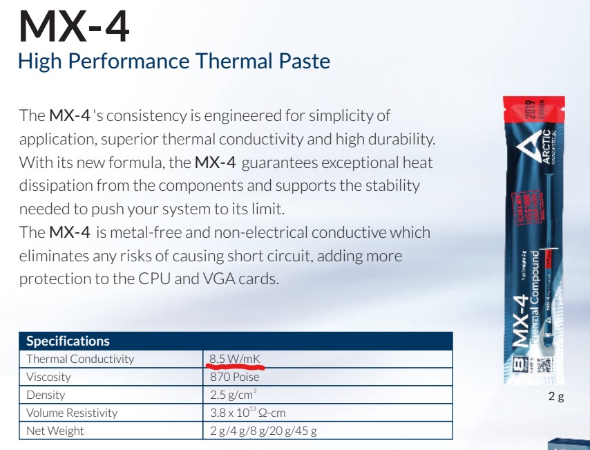 POPPSTAR - 6X Pad Thermique 50x50 mm avec Une conductivité Thermique de 6  W/MK (2 pièces pour Chaque épaisseur de: 0,5mm / 1mm / 1,5mm) Couleur Bleue