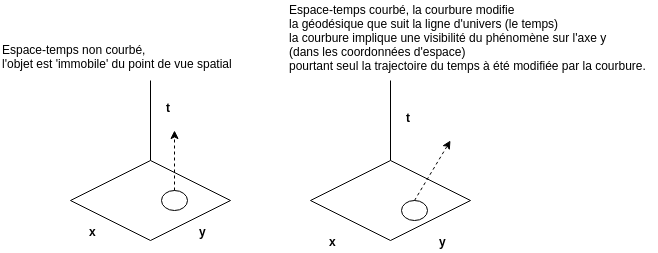 Nom : test.png
Affichages : 96
Taille : 25,9 Ko