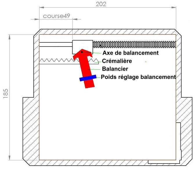 Nom : ressort.jpg
Affichages : 177
Taille : 46,0 Ko