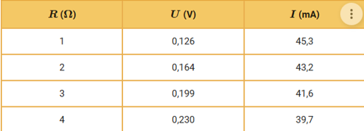 Nom : tab.png
Affichages : 215
Taille : 18,1 Ko