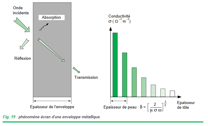 Nom : Capture.PNG
Affichages : 242
Taille : 19,9 Ko