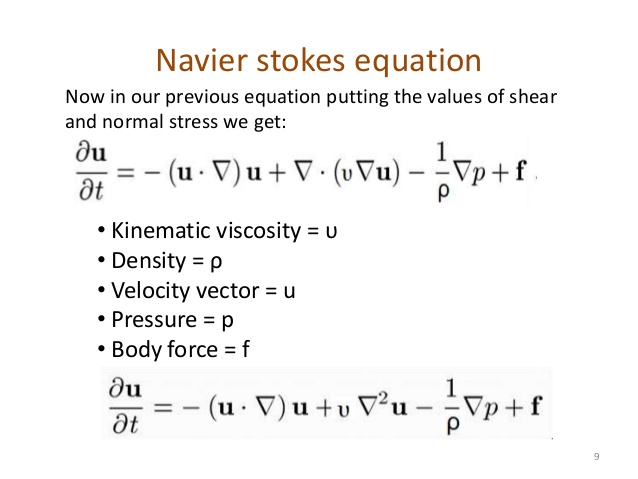 Nom : navier-stokes-equation la body force est gal  Force sur Masse en concept anglais  bis.jpg
Affichages : 4937
Taille : 45,3 Ko