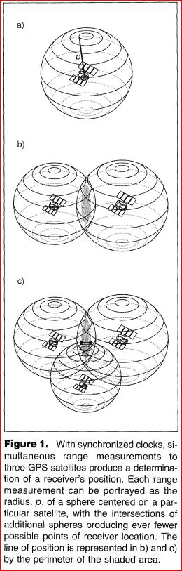 Nom : synchroCapture.JPG
Affichages : 164
Taille : 66,5 Ko