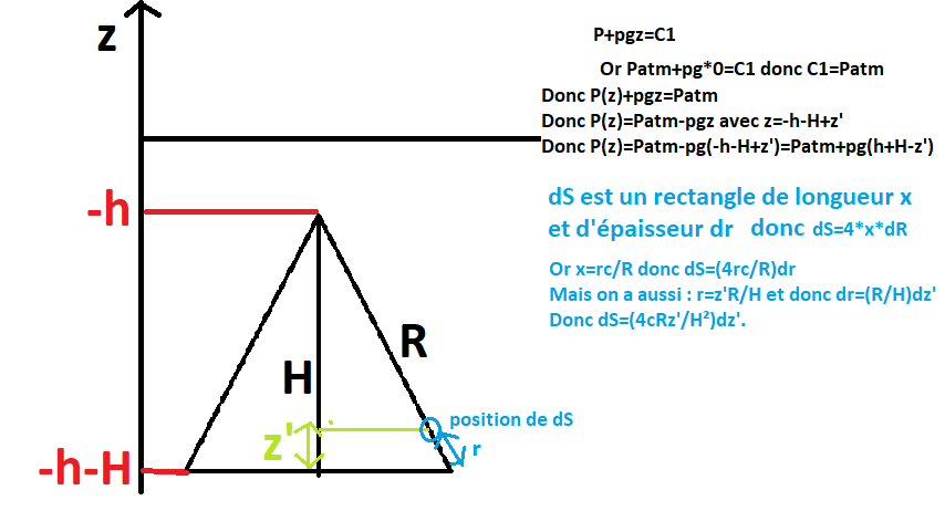 Nom : pyramide.png
Affichages : 234
Taille : 22,2 Ko