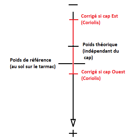 Nom : Sans titre.png
Affichages : 121
Taille : 8,0 Ko