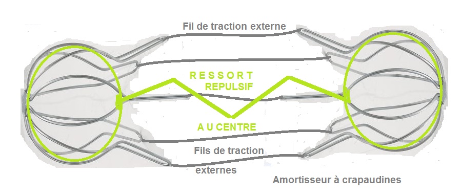 Nom : Amortisseur  crapaudines.jpg
Affichages : 119
Taille : 84,7 Ko