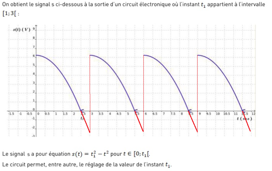 Nom : Sans titre.png
Affichages : 436
Taille : 326,4 Ko