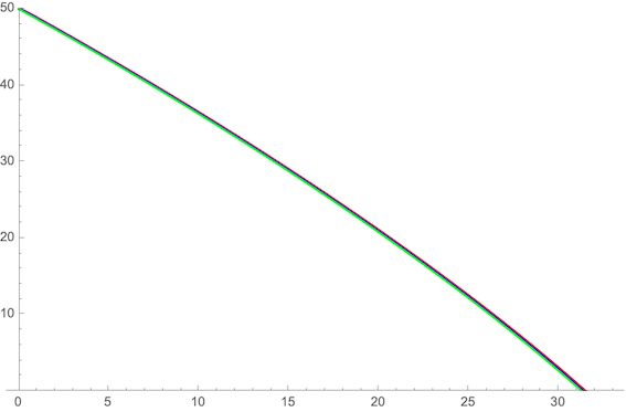 Nom : levage.png
Affichages : 179
Taille : 30,8 Ko