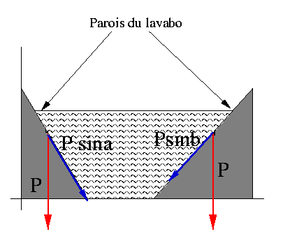 Nom : force-de-coriolis-fig16.gif
Affichages : 180
Taille : 4,6 Ko