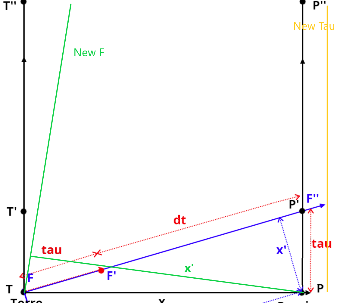 Nom : RR3.png
Affichages : 130
Taille : 90,7 Ko