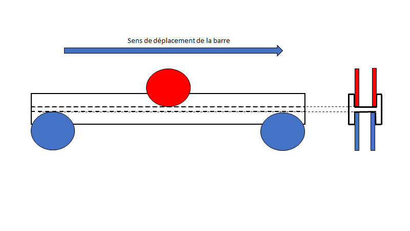 Nom : image futura 3.png
Affichages : 631
Taille : 11,1 Ko