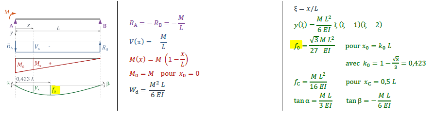 Nom : flche.PNG
Affichages : 154
Taille : 27,5 Ko