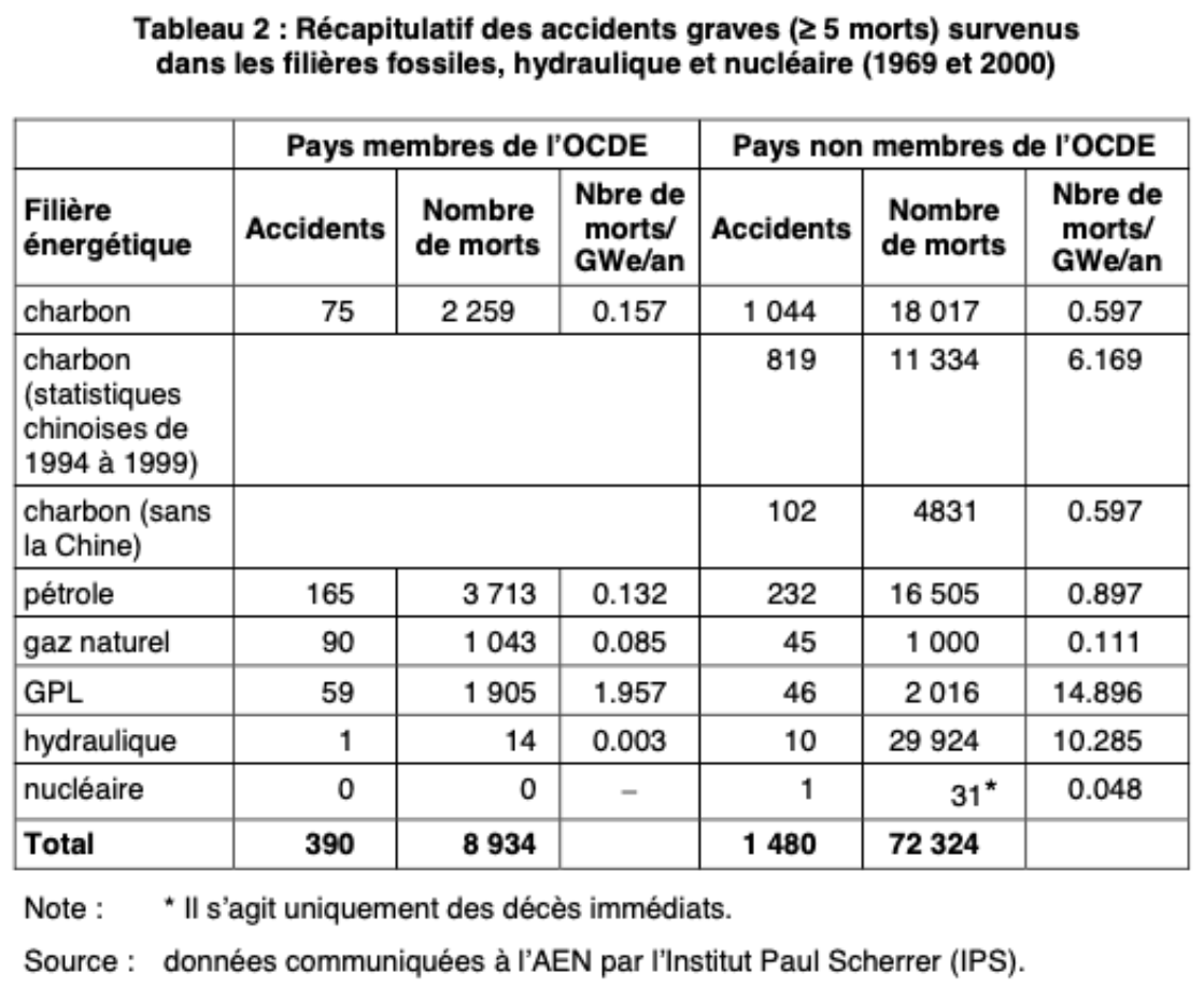 Nom : fs36.PNG
Affichages : 345
Taille : 308,0 Ko