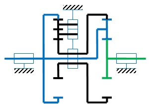 Nom : schma simplifi.jpg
Affichages : 719
Taille : 15,2 Ko