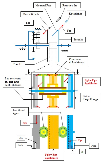 Nom : Boitier quilibreur.jpg
Affichages : 152
Taille : 79,0 Ko