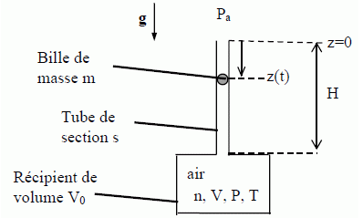 Nom : mine17.png
Affichages : 229
Taille : 10,0 Ko