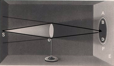 Nom : diffracA.jpg
Affichages : 81
Taille : 55,1 Ko