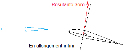 Nom : Sans titre.png
Affichages : 163
Taille : 3,3 Ko