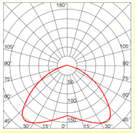 Nom : diagphoto.png
Affichages : 180
Taille : 256,5 Ko