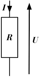 Nom : URI.png
Affichages : 72
Taille : 2,0 Ko