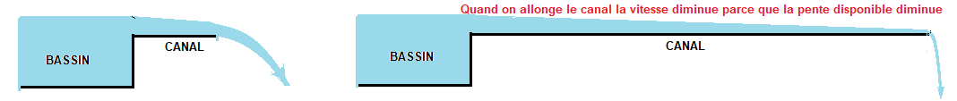 Nom : Sans titre.png
Affichages : 116
Taille : 5,2 Ko